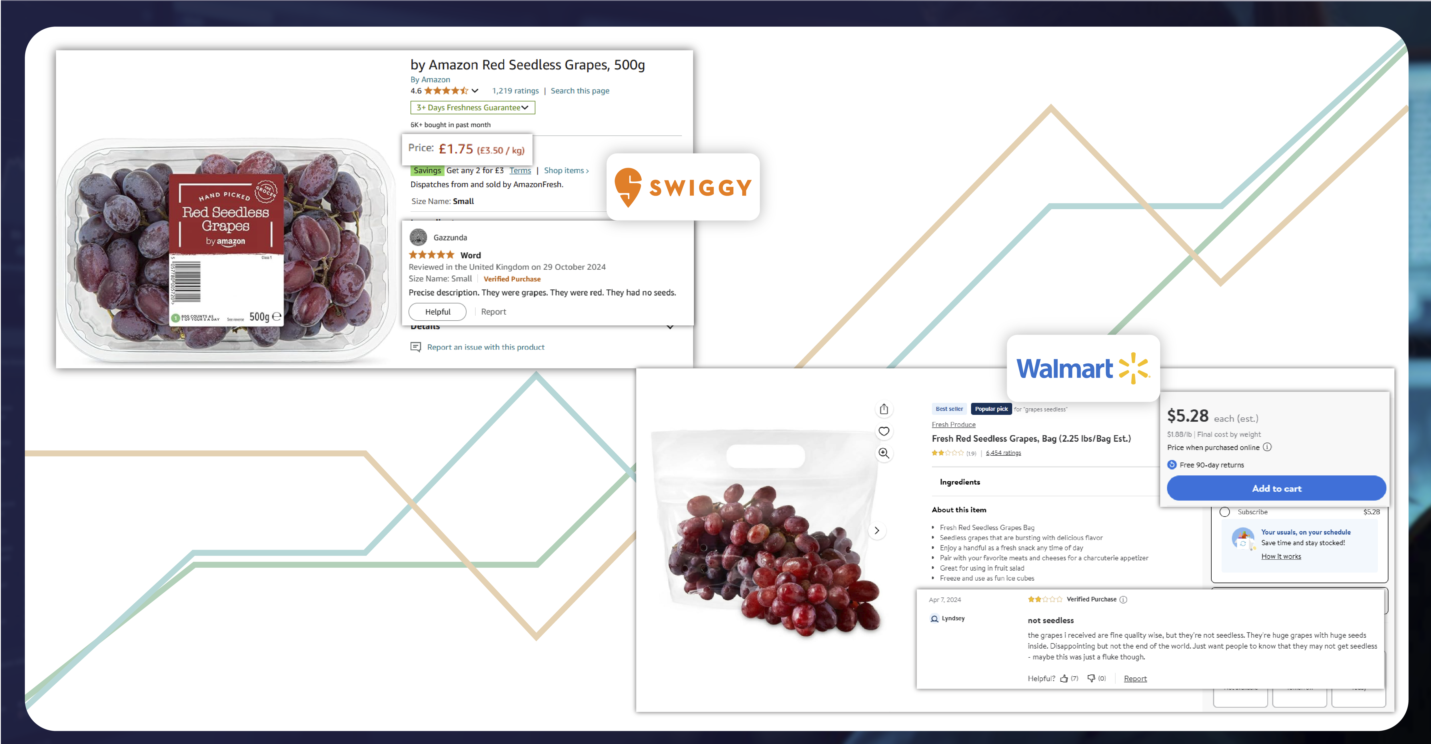 Why-Web-Scraping-is-Essential-for-Grocery-Price-Data